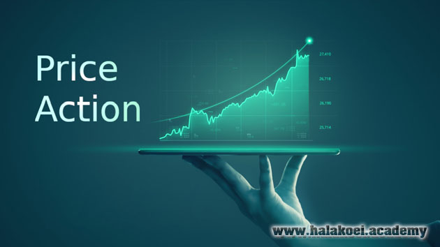 Price Action Trading