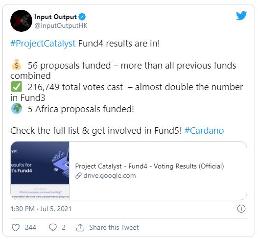 Catalyst - با پایان رسیدن مرحله چهارم Project Catalyst کاردانو، با 56 پیشنهاد مالی بودجه!