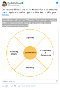 Screenshot 2021 07 04 at 21 42 31 IOTAs Dominik Schiener Indicates Four Elements of Wheel of Opportunity of His Team 206x300 - دومینیک شاینر ( Domink Schiener ) بنیانگذار IOTA از چهار عنصر "چرخ فرصت" تیم خود رونمایی کرد