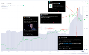 Screenshot 2021 07 28 at 15 04 56 BTC price action Sanbase webp WEBP Image 4692 × 2910 pixels — Scaled 22 300x186 - سه دلیل اصلی که در این هفته باعث رسیدن قیمت بیت کوین به 40 هزار دلار شد