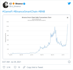 Screenshot 2021 07 29 at 20 26 37 Tron TRX Transaction Count Prints New Record Possible Reasons 300x289 - دلایل احتمالی رشد بی سابقه تراکنش های ترون