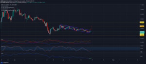 XRP 12 1536x672 1 300x131 - چرا این ناحیه قیمتی برای معامله گران ریپل میتواند مهم باشد