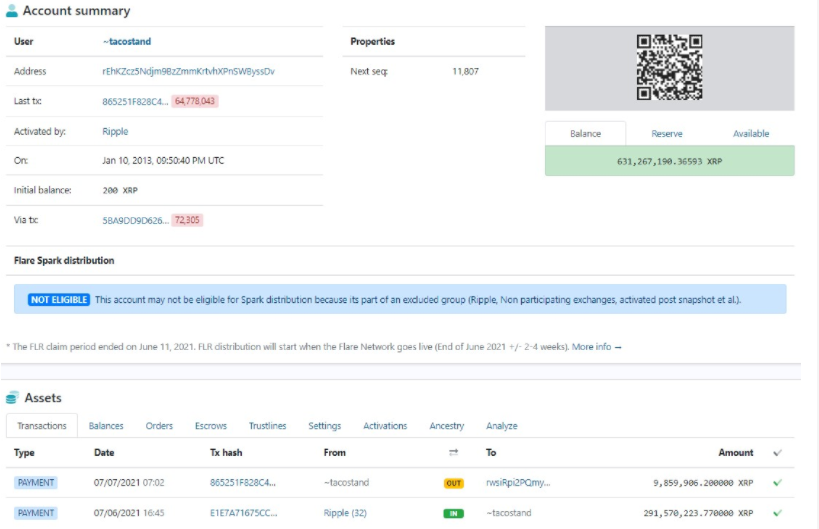 mccaleb - جد مک کالب 291.5 میلیون XRP از ریپل دریافت میکند و 10 میلیون را یکجا میفروشد