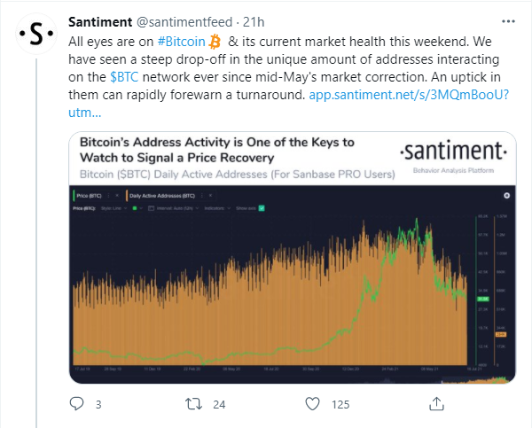 santiment - افت پنج درصدی سختی استخراج بیت کوین