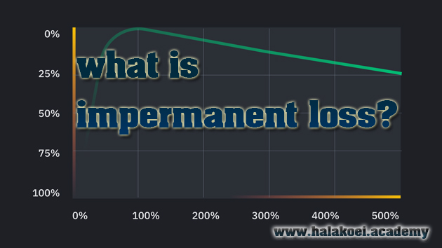 what-is-impermanent-loss