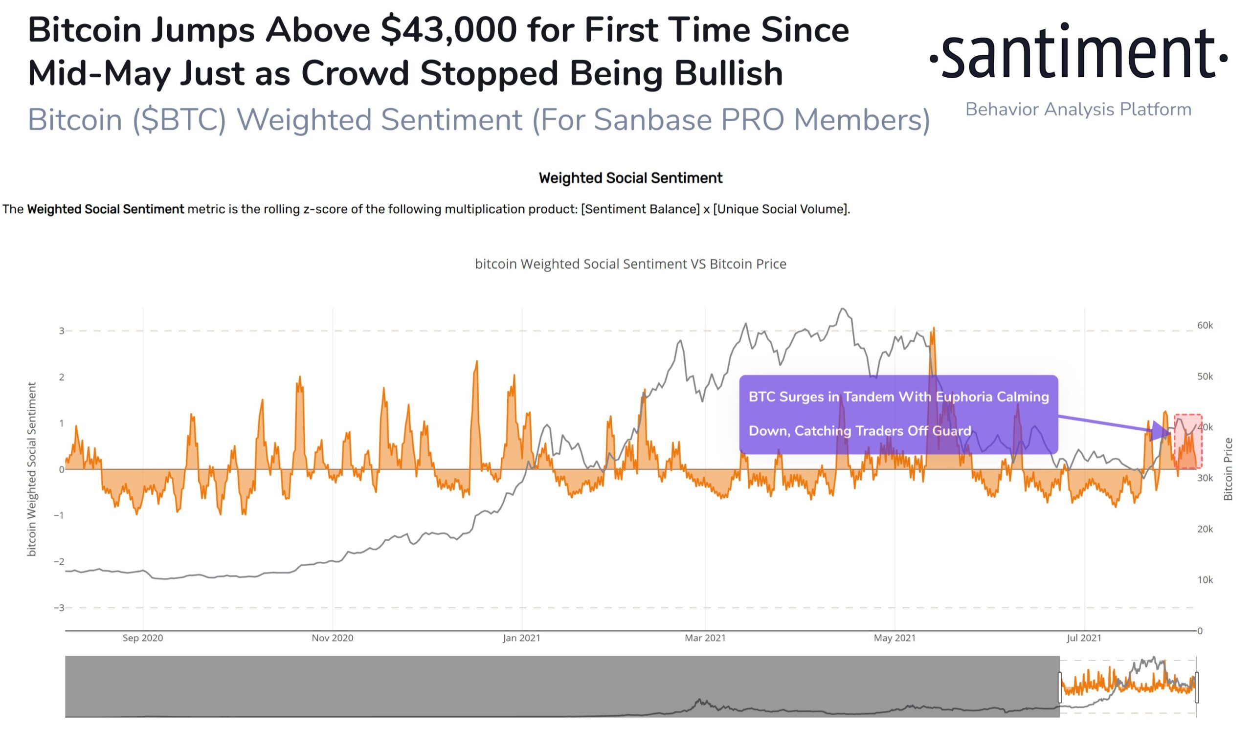 2 scaled - انتقال 1,700,000,000 دلار بیت کوین توسط نهنگها