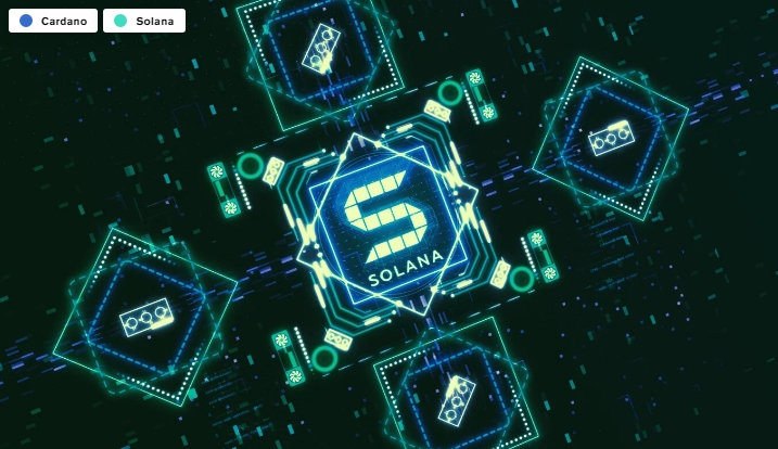 2021 08 28 17 45 59 Solana Rallies 9 as Global Crypto Market Surges to 2.3 Trillion Decrypt - رشد ۹ درصدی سولانا با رسیدن ارزش بازار جهانی رمزارز ها به 2/3 تریلیون دلار