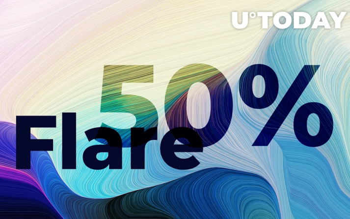 در مدتی کمتر از 24 ساعت، IOU های Flare تقریباً 50٪ رشد کردند Flare - در مدتی کمتر از 24 ساعت، IOU های Flare تقریباً 50٪ رشد کردند