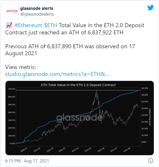 GNODE - ذخایر ETH صرافیها به پایین ترین سطح 2 ساله کاهش می یابد