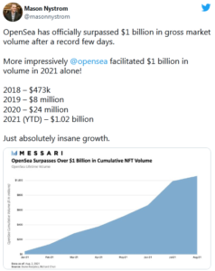 NFT Marketplacetweet 238x300 - بازار NFT به نام OpenSea  از حجم بازار 1 میلیارد دلار عبور کرد