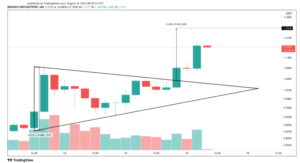 Ripple 300x163 - ریپل روند صعودی خود را از سر می گیرد