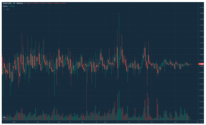 Tethers USDT Market Cap 300x182 - ارزش بازار USDT به 65 میلیارد دلار می رسد