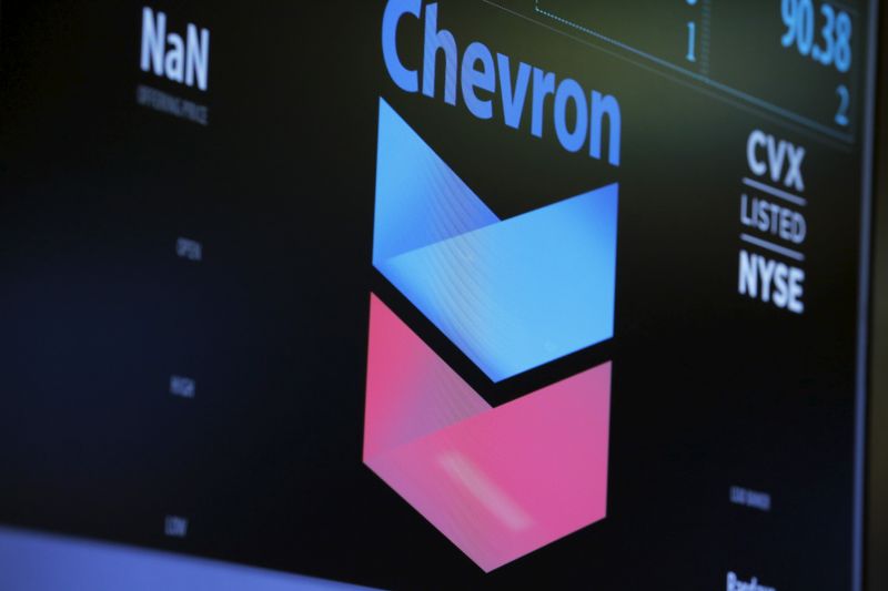chevron - شِورون بازگشت به دفاتر کار در کالیفرنیا و تگزاس را به خاطر گسترش دلتا به تعویق می اندازد