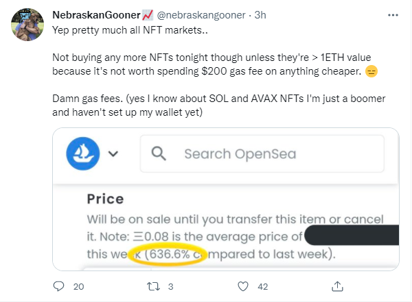 ft tweet - جنون NFT هزینه کارمزد اتریوم را به بالاترین میزان 14 هفته گذشته رساند