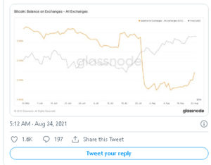 screenshot coingape.com 2021.08.24 12 12 01 e1629791690719 300x234 - کاهش بیت کوین (BTC) به زیر 50,000 دلار ، رفتار سرمایه گذاران در شرایط فعلی