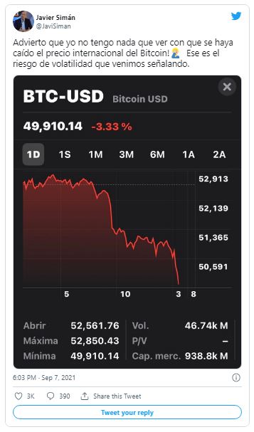 السالوادور - انتقاد رهبر بازرگانی السالوادور از بیت کوین، در میان سقوط شدید قیمتی!