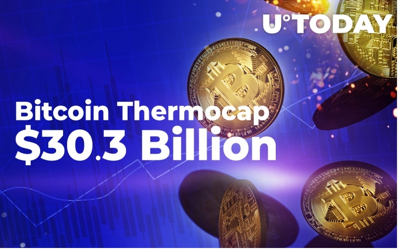 2021 09 20 18 21 48 Bitcoin Thermocap Surpasses 30.3 Billion Heres What It Means - ترموکپ بیت کوین از مرز 30/3 میلیارد دلار گذشت