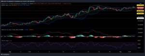 BNBUSD 2021 09 05 11 33 23 1536x600 1 300x117 - تحلیل تکنیکال بایننس کوین(BNB)؛ یک شنبه 14 شهریور