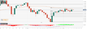 WTI 27 637667596896147188 300x100 - تحلیل اخبار و قیمت نفت خام ؛پنج شنبه 18 شهریور