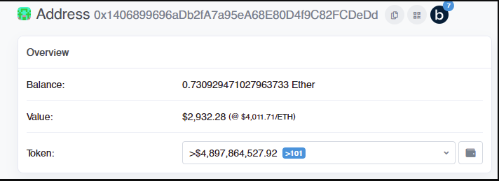 ظشظظ - کیف پولی که 8000 دلار Shib خرید، اکنون 5.7 میلیارد دلار در اختیار دارد.