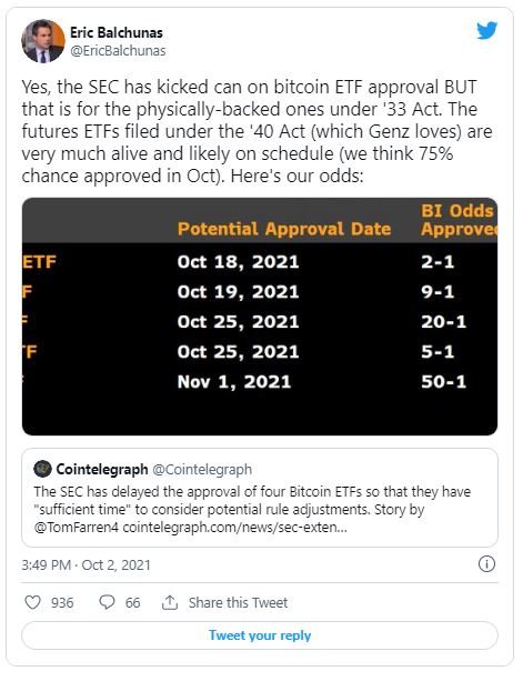 Balchunas - احتمال پرداختن به تصویب ETF بیت کوین، توسط معامله گران گروه فیوچرز CME!