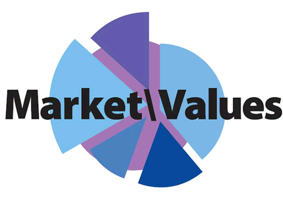 Market-value