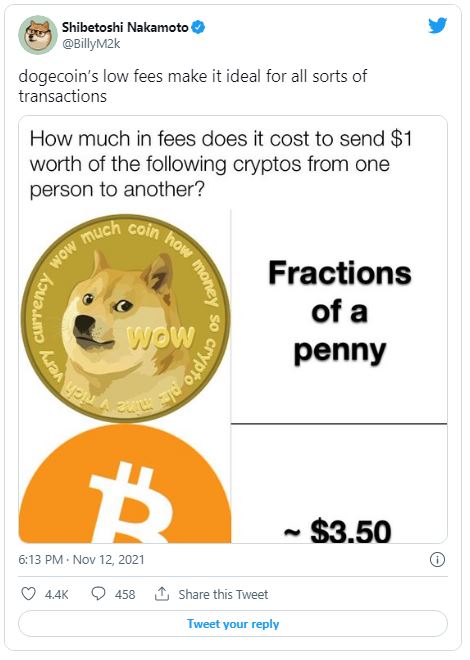 شیبا 3 - ایلان ماسک: Dogecoin برتر از شیبا اینو و بیت کوین به عنوان وسیله پرداخت است!