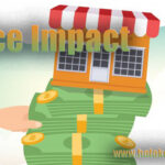 Price Impact