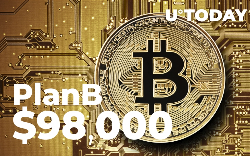 پیش بینی PlanB برای قیمت 98 هزار دلاری بیت کوین در حال شکست خوردن است Screenshot 2021 11 25 at 19 06 06 10977 1 webp WEBP Image 800 × 500 pixels - پیش بینی PlanB برای قیمت 98 هزار دلاری بیت کوین در حال شکست خوردن است