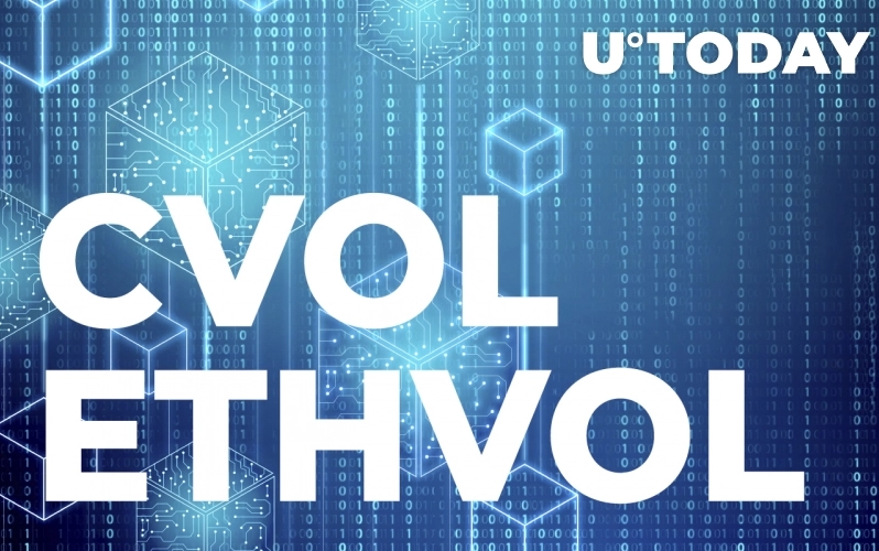 2021 12 07 18 04 34 Coti Backed CVI Releases Two New Volatility Tokens CVOL and ETHVOL  Details - CVI با پشتیبانی Coti دو توکن نوسانی جدید CVOL و ETHVOL را منتشر کرد