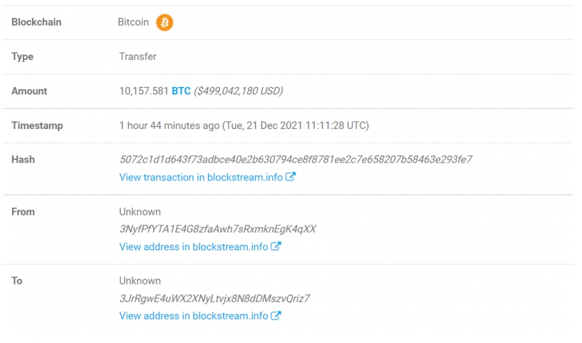 2021 12 21 17 32 58 1.2 Billion Worth of Bitcoin Moved as It Breaks Through 2 Week Old Falling Wedg - 1/2 میلیارد دلار بیت کوین جابجا شد