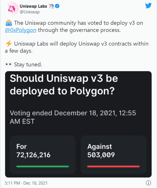 uni - استقرار قراردادهای Uniswap v3 در Polygon با اجماع 99.3٪ تأیید شد