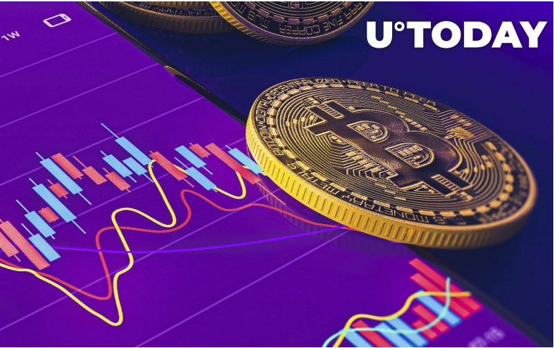 uuu - آیا بیت کوین در حال تشکیل الگوی سقف دوقلو است؟