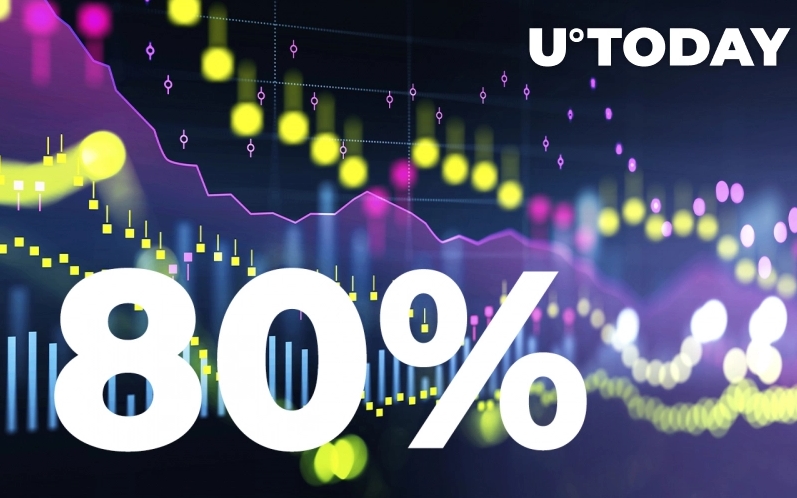 2022 01 11 18 44 19 MATIC ETH and BAT Still Keep 80 Profitability Rate After Cryptocurrency Market - علیرغم اصلاح بازار ارزهای دیجیتال، MATIC ،ETH و BAT همچنان نرخ سودآوری 80% را حفظ می کنند