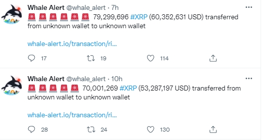 2022 01 18 18 12 47 224.3 Million XRP Wired 1 3 of That Moved by Ripple to Huobi - 224/3 میلیون XRP جابجا شد، یک سوم آن توسط ریپل به Huobi منتقل شده است