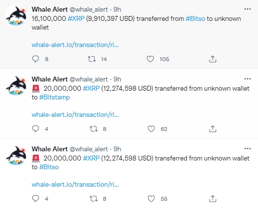 2022 01 29 18 13 08 This Ripples Crypto Unicorn Shifts 36.1 Million XRP  Details - جابجایی 36/1 میلیون XRP توسط صرافی Bitso