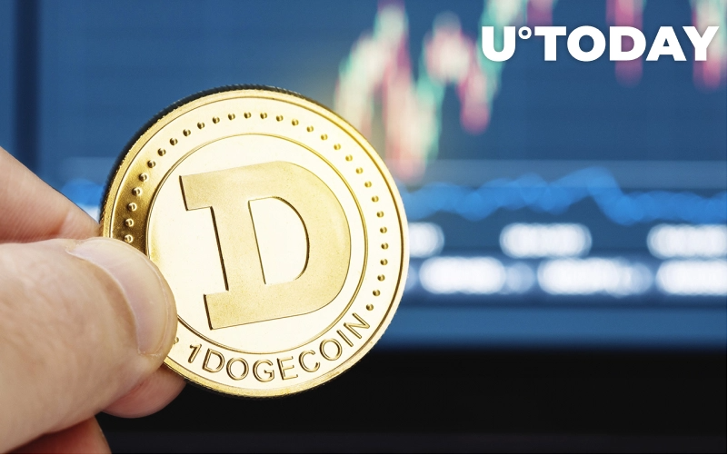 doge 1 - دوج کوین (DOGE) از ترا (LUNA) بالاتر می رود