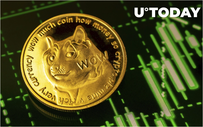 doge - افزایش 5.30 درصدی Dogecoin در 24 ساعت گذشته همزمان با بازگشت به جمع رمزارزهای برتر خریداری شده توسط نهنگها