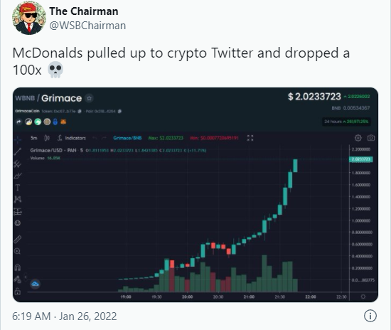 tc2 - مک دونالد به درخواست ایلان ماسک برای پذیرش Dogecoin پاسخ می دهد