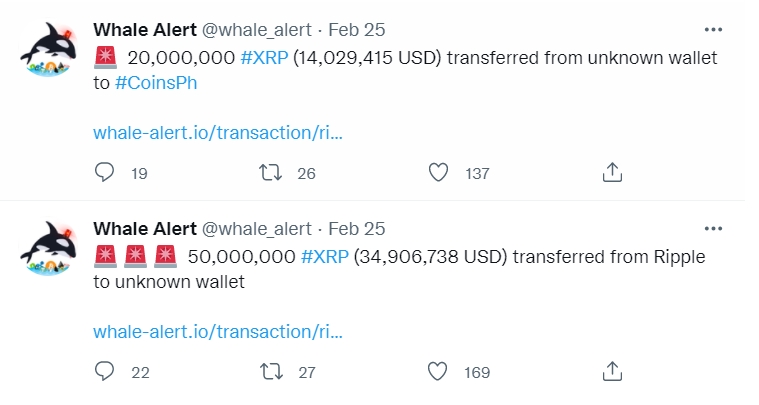 2022 02 26 16 54 15 390 Million XRP Shifted with Ripples Participation Details - 390 میلیون XRP با مشارکت ریپل جابجا شد