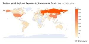 chaynalisis chart 300x150 - گزارش ها سهم بزرگی از جرایم رمزارزی جهانی را به روسیه و شهر مسکو نسبت می دهد