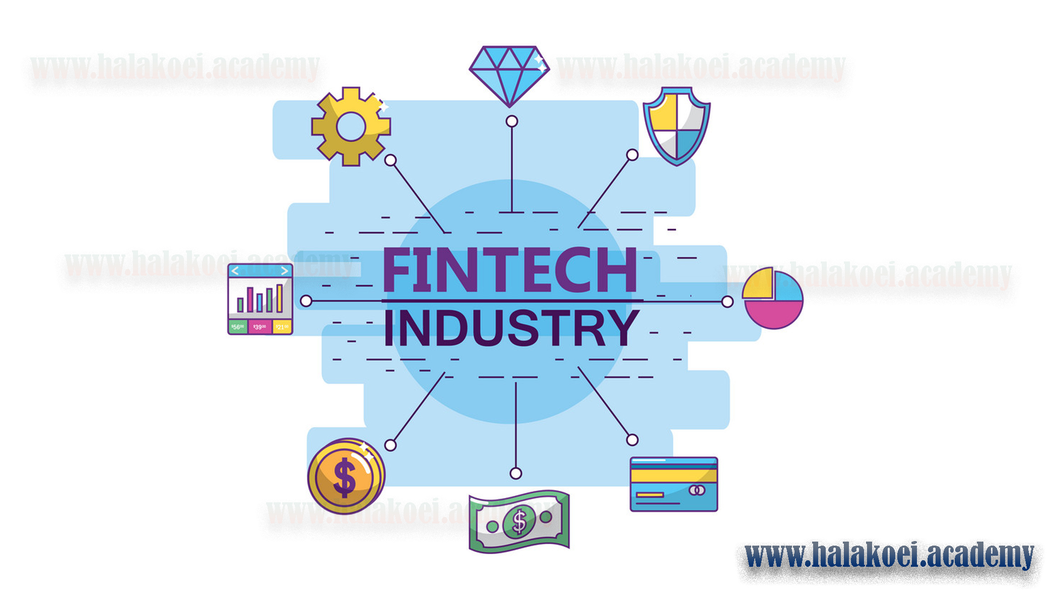 fintech-industry