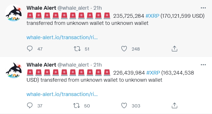 2022 04 23 17 26 37 Record 512 Million XRP Shifted by Ripple and Unknown Wallets Report - جابجایی 512 میلیون XRP توسط کیف پول های ناشناخته و ریپل