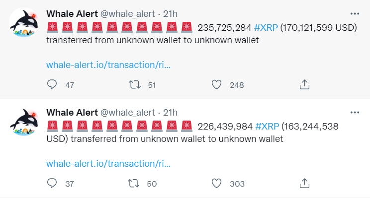 2022 04 23 17 26 37 Record 512 Million XRP Shifted by Ripple and Unknown Wallets  Report - جابجایی 512 میلیون XRP توسط کیف پول های ناشناخته و ریپل