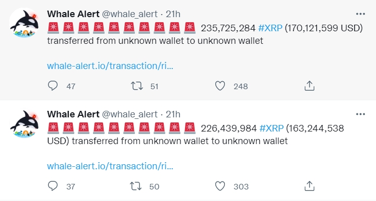 2022 04 23 17 26 37 Record 512 Million XRP Shifted by Ripple and Unknown Wallets  Report - جابجایی 512 میلیون XRP توسط کیف پول های ناشناخته و ریپل