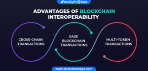 image 300x144 - همه چیز درباره قابلیت تعامل پذیری بلاکچین یا Blockchain Interoperability