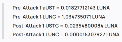 فرمول - قیمت LUNA 2.0 پیش از لیست شدن در بایننس بیش از 75 درصد رشد کرد