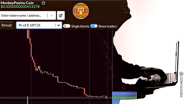 00 MonkeyPoxInu - توسعه دهندگان توکن MonkeyPoxInu با 400 میلیون دلار فرار کردند