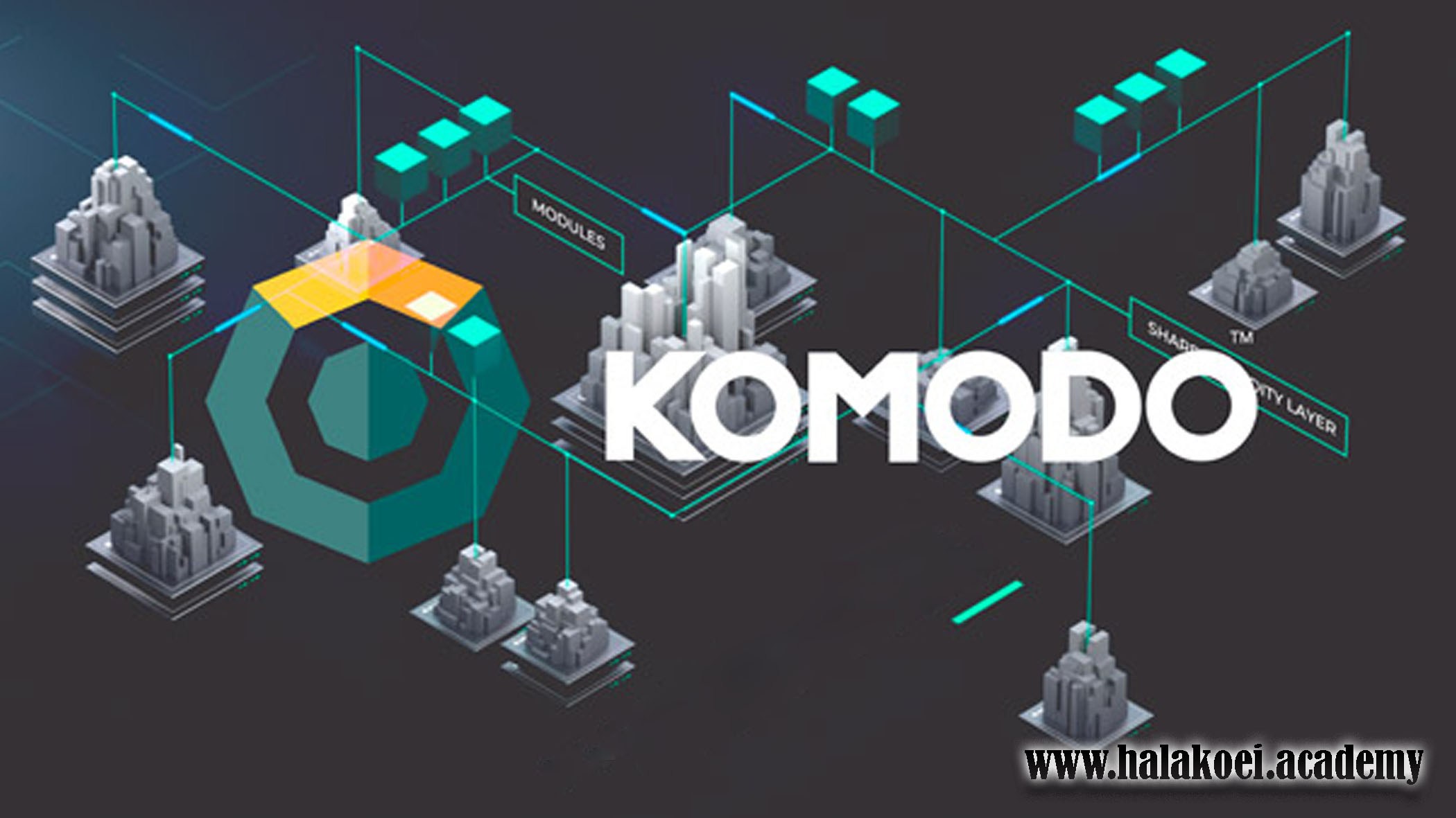 komodo