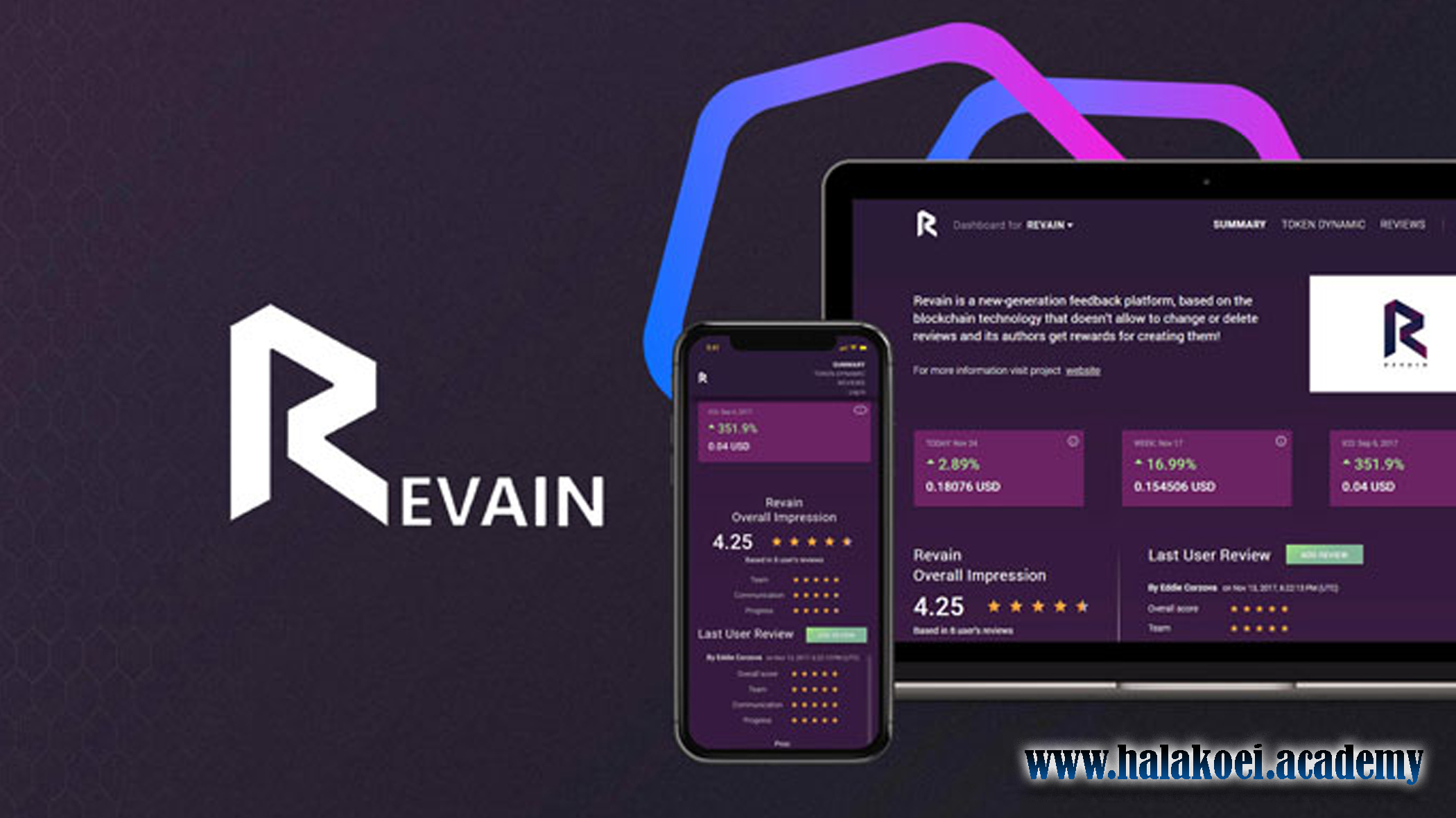 REVAIN